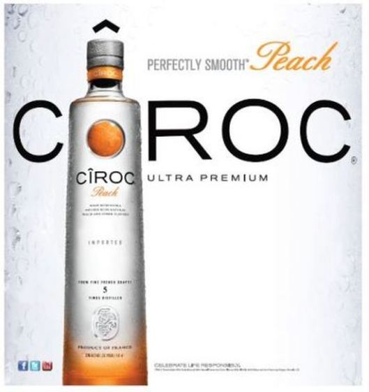 peacj-ciroc
